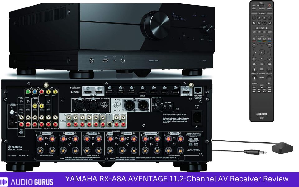 RX-A8A